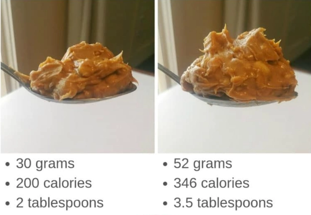 how much peanut butter per day