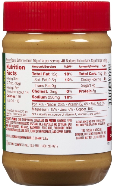 how to read peanut butter nutrition label