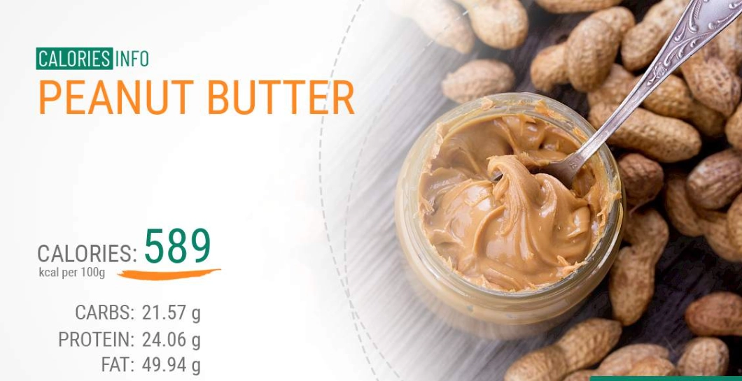 1 2 cup peanut butter calories