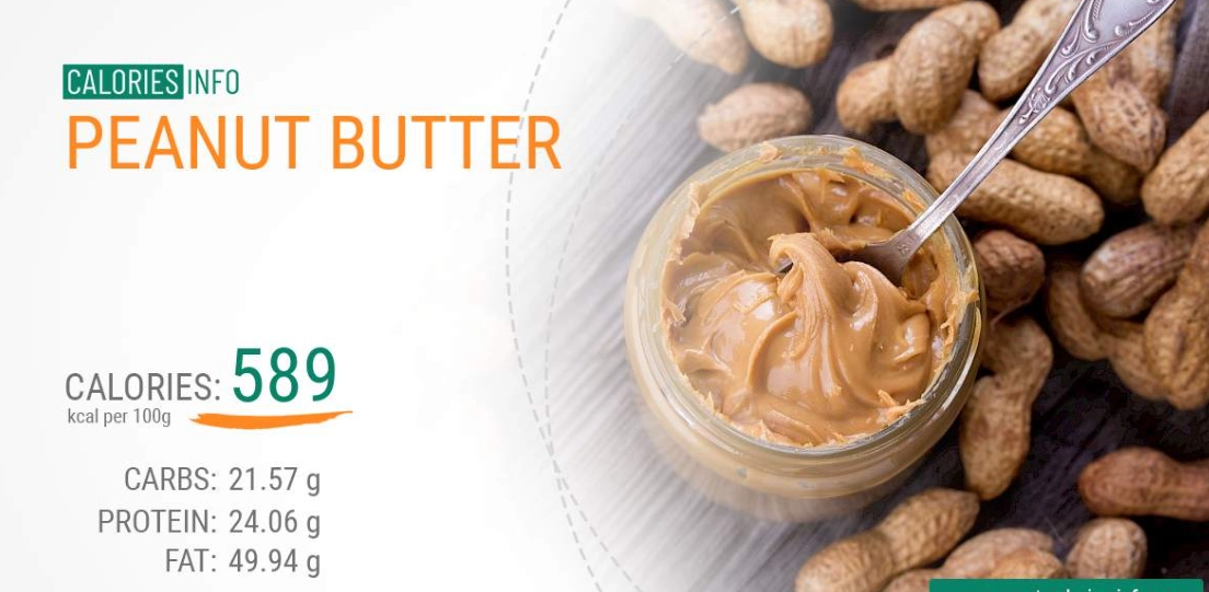 how many carbs does peanut butter have