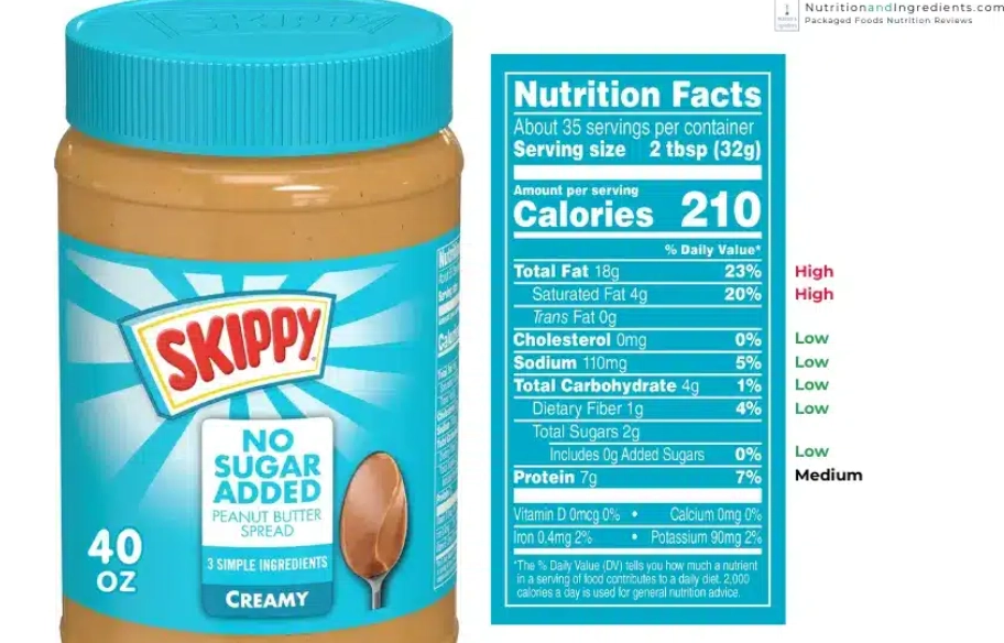 healthy peanut butter