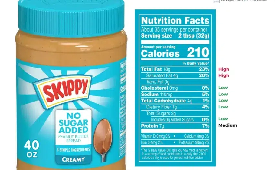 calories in sugar free peanut butter