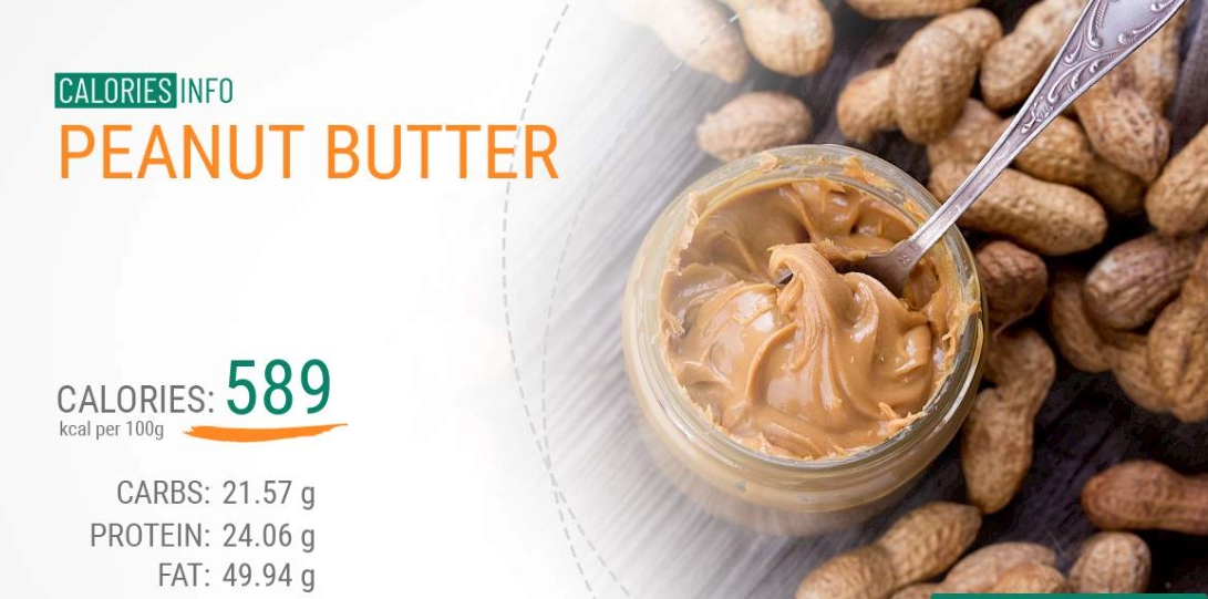 healthy peanut butter