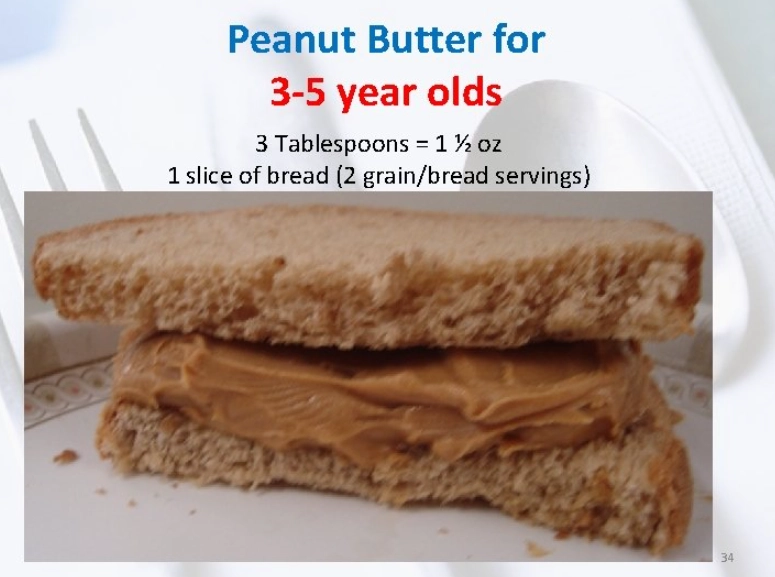 peanut butter portion control