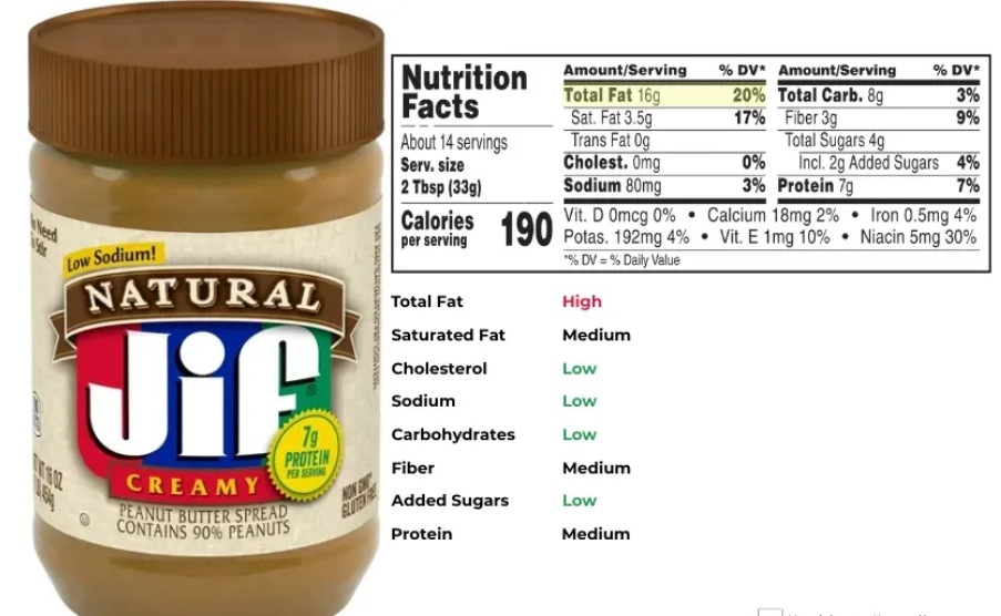 low calorie peanut butter